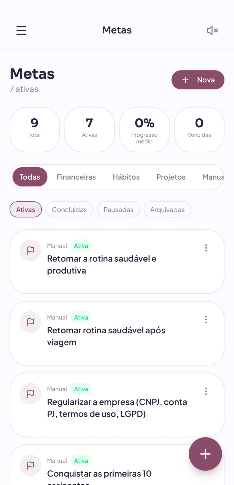 Tela de Metas da Kiea